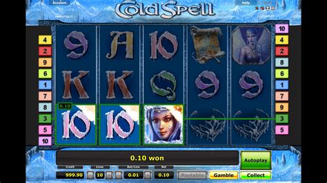 slot novomatic|Novomatic Slots: Free Play Novomatic Slot Machine Games Online.